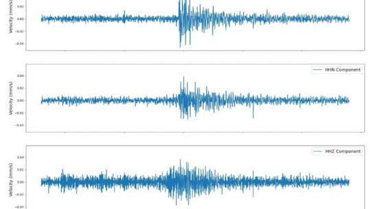 Cutremur în România, miercuri dimineață