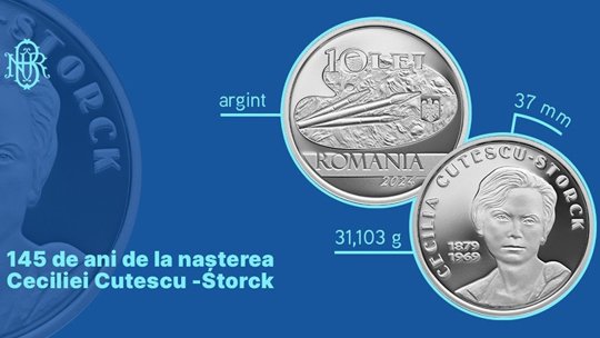 O monedă de argint cu tema 145 de ani de la nașterea Ceciliei Cuțescu-Storck, lansată de BNR