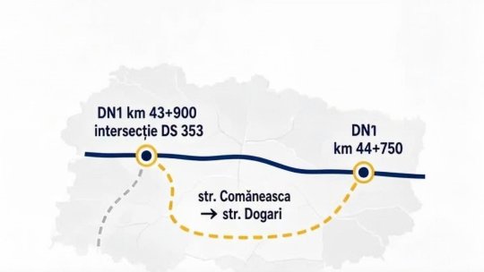 PRAHOVA: DN1 se închide temporar la Puchenii Moșneni